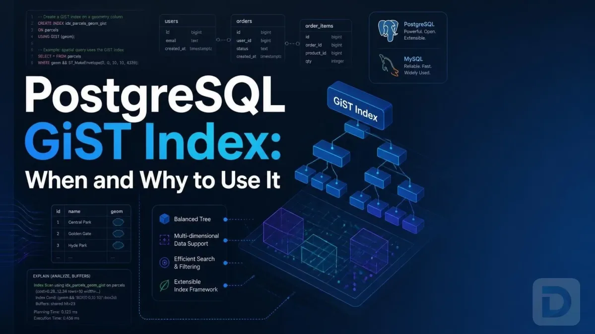 PostgreSQL GiST Index: When and Why to Use It