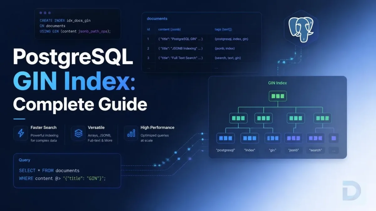 PostgreSQL GIN Index: Complete Guide